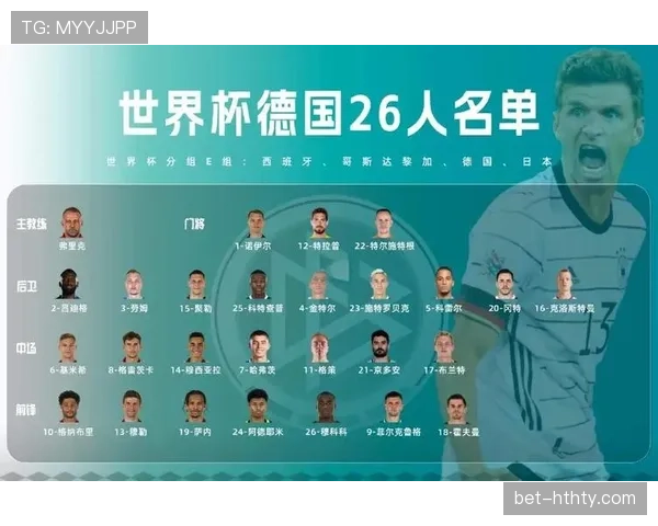 世界杯F组关键数据统计
