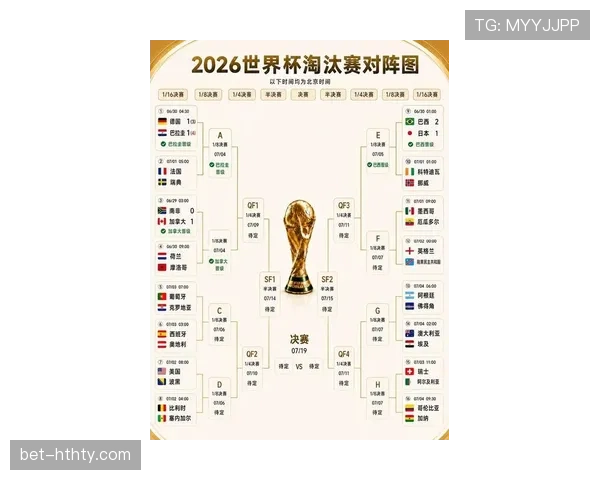 2026世界杯淘汰赛首阶段:东道主加拿大率先完成晋级 2026世界杯淘汰赛首阶段:东道主加拿大率先完成晋级