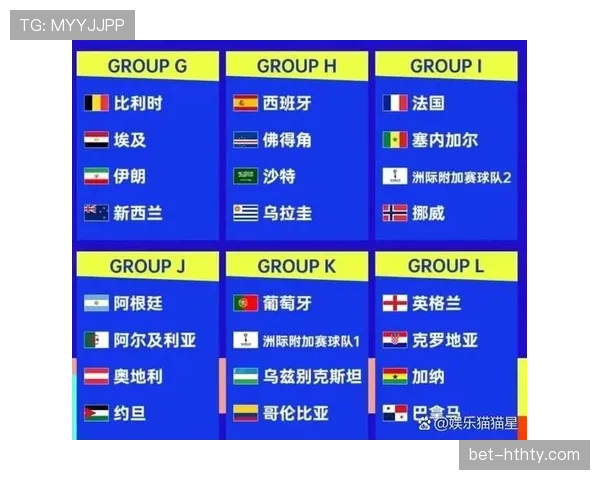 2026世界杯阶段新闻汇总:赛程、比分与晋级信息 2026世界杯阶段新闻汇总:赛程、比分与晋级信息