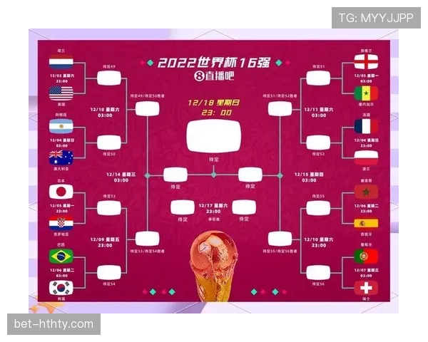 世界杯32强赛程回顾:6月底至7月初比赛安排 世界杯32强赛程回顾:6月底至7月初比赛安排